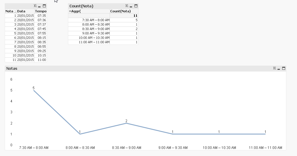 2015-07-19 23_22_56-QlikView x64 - [C__Furtado_Qlik_QlikView_Demos_Community_Tempo hora filtro.qvw].png